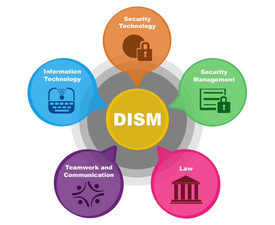 Diploma in Infocomm Security Management